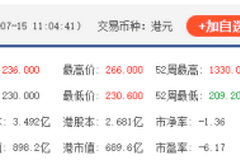 港股“大模型双雄”涨超10%