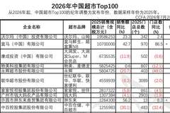 盒马“翻身”了,但还不能笑得太早