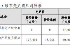 广州国资拟受让珠江人寿10%股权