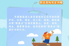 @所有人，听劝！网红“野景点”不要去！