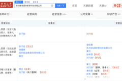 张雪峰女儿接手其三家公司股份