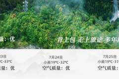 来镇坪必做的消暑小事 ·——躲进22℃的镇坪，把夏天过成诗