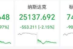 霍尔木兹海峡遭封锁！美军连袭伊朗13晚 美伊局势升级引发全球关注