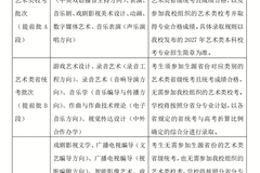 中国传媒大学多个艺术类专业2027年起取消艺考，按文化课录取成普通批次招生，政策系执行上级规定成行业新看点