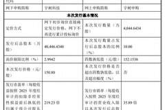 宇树科技科创板首发下周四开启申购 219倍发行市盈率引关注