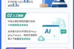 2291万入境客的账单：老外们的“Chinamaxxing”都max了些啥？
