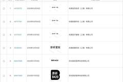 民生调查局｜“心机商标”盯上药品，多款非原研药印“原研一致”商标