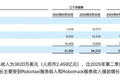 Robotaxi收入爆发增长，但小马智行的亏损还在扩大