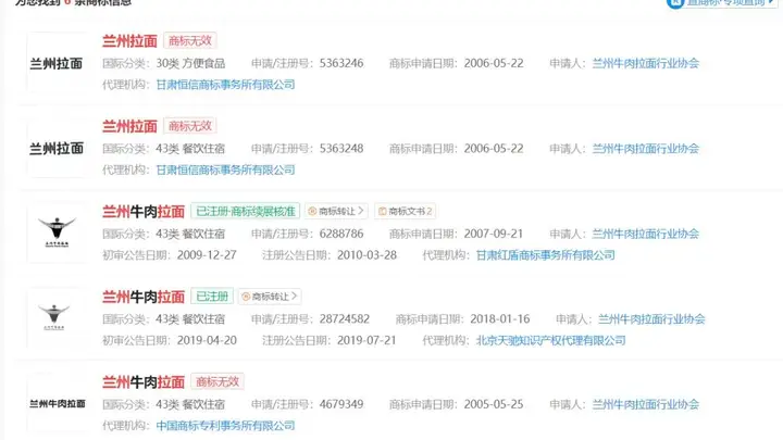 3万家拉面店集体更名？青海拉面品牌推广成效亮眼 兰州拉面商标已全部无效