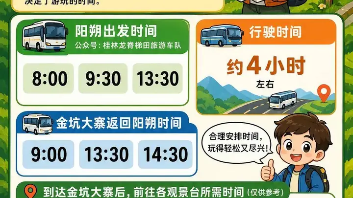 阳朔往返龙脊梯田一日游可行 两种玩法各有侧重
