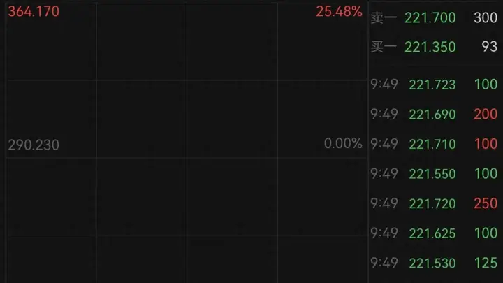 IBM股价暴跌超25%,创1987年以来最大单日跌幅