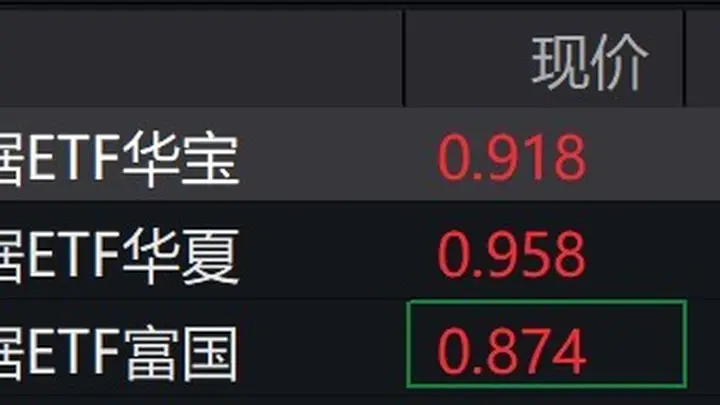 大数据概念股强势爆发,大数据ETF大涨近5%