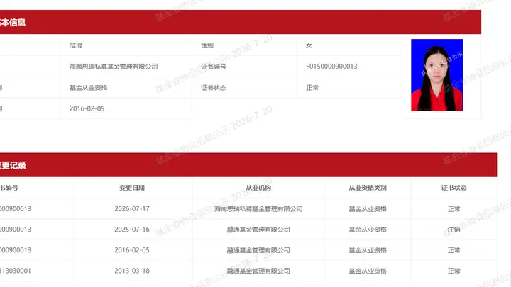 前公募百亿经理范琨加盟思瑞私募,出任首席研究官