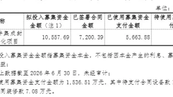 光莆股份募投项目“建成”后延期两年,公司回应称两者不冲突
