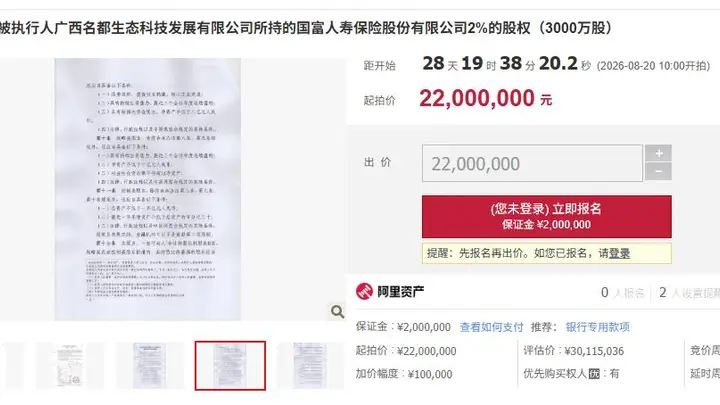 国富人寿2%股权将被拍卖 起拍价2200万元