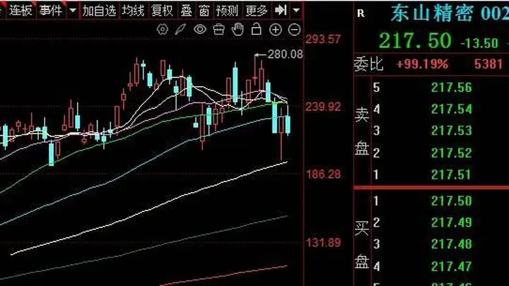 东山精密海外仓库光模块失窃事件回应股价大跌5.84%