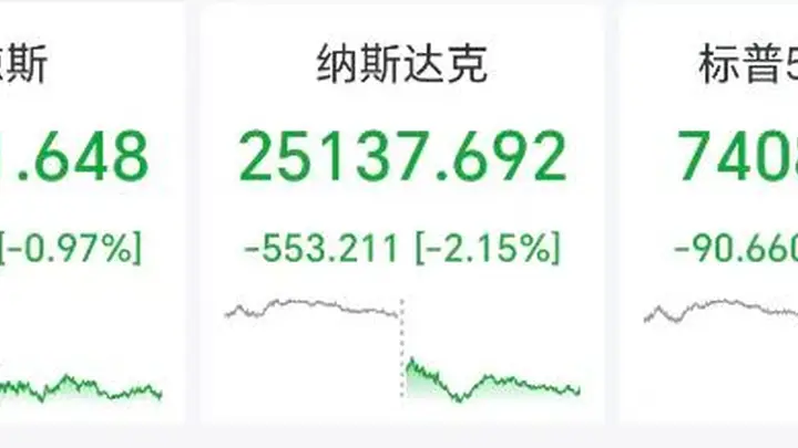 霍尔木兹海峡遭封锁!美军连袭伊朗13晚 美伊局势升级引发全球关注
