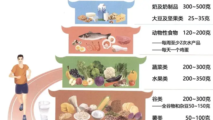 省三院科普干货：选对主食不踩坑，专家拆解杂豆薯类与常见误区