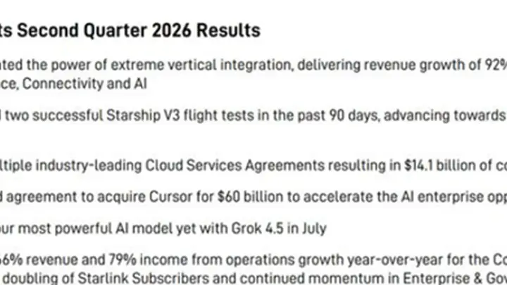 AI业务收入暴增247%!马斯克旗下SpaceX二季度AI相关支出超千亿人民币,商业化初现规模