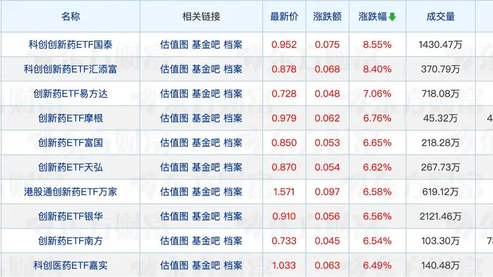半导体基金溢价风险频现 金梓才、郑澄然调研扬杰科技带来哪些看点