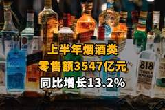【上半年烟酒类零售额3547亿元,同比增长13.2%】