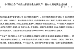 中国证监会对玖瀛资产、腾创投资及责任人合计罚没近6000万元