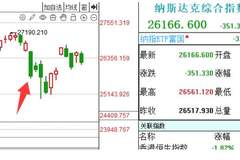 悬在科技头上的达摩克利斯之剑