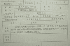 夫妻退休月收入近两万元被列为困难职工？安徽省药监局回应