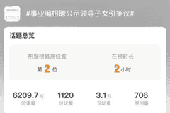 幼专招聘疑云:公开透明为何总是“迟到”