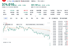 特斯拉多业务齐头并进引关注 国产新势力需加快布局新赛道