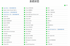 苹果App Store等多项服务故障！称系例行维护已恢复