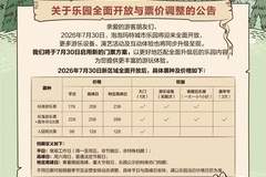 泡泡玛特城市乐园新区域开放,票价整体上调30元