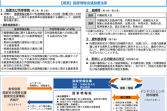 日本国家情报局正式启动 专守防卫转向先发制人有了核心抓手