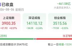 8月6日A股分化明显 煤炭板块爆发多只个股涨停掀行情热潮