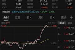 7月需求回暖基本面确立，煤炭红利资产现涨停潮，配置价值凸显
