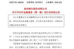 杭州银行200亿元3年期金融债顺利发行 票面利率1.57%助力实体经济融资