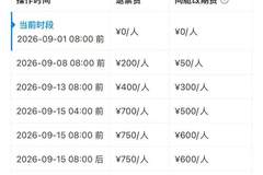航司下一轮“内战”：不打价格战，打“退改反悔权”？