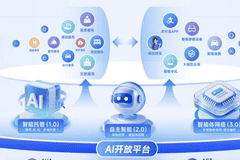 不再执着于独立应用，支付宝的AI探索仍在继续