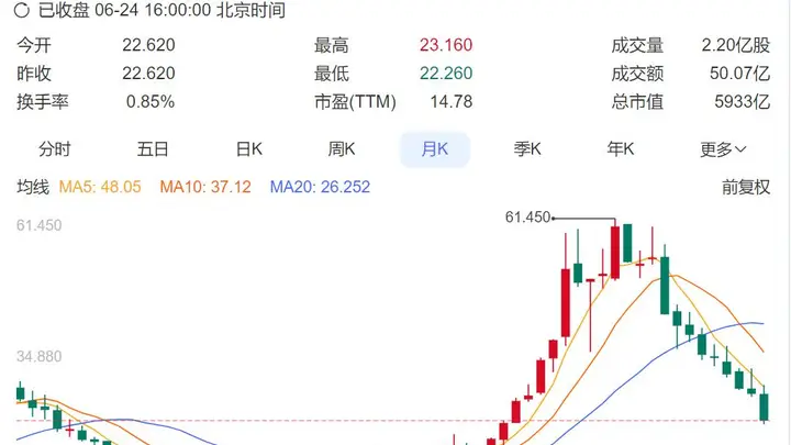 “欠下”一万亿！雷军怎么做都是错的？