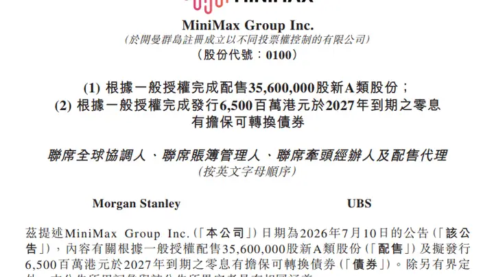 160亿到账,MiniMax的信心考题