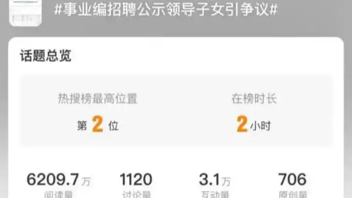 幼专招聘疑云:公开透明为何总是“迟到”
