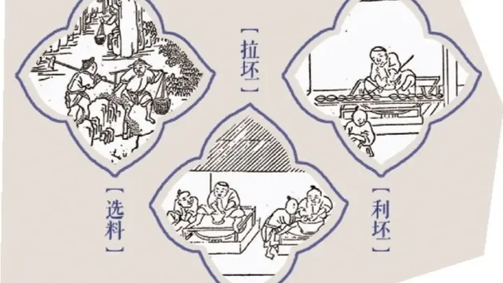 景德镇瓷业遗址群的独特价值