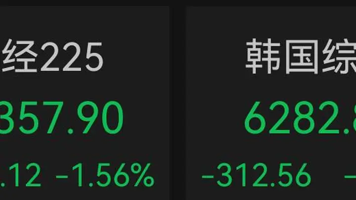 8月3日早盘日韩股市跌幅扩大 韩股重挫超4%触及关键点位