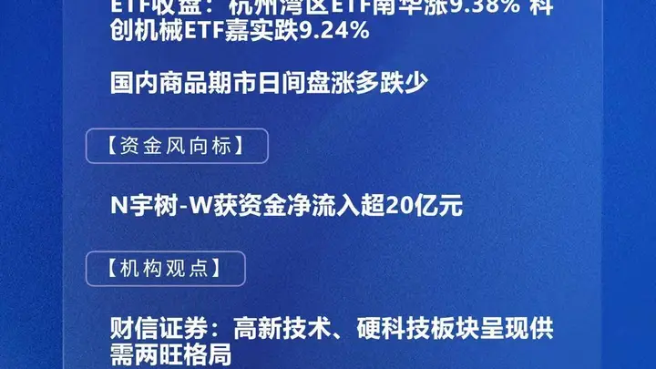 四点半观市 | 机构:高新技术、硬科技板块呈现供需两旺格局