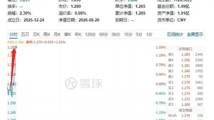 “光宗”归位!中际旭创飙涨,创业板AI(159243)再度上攻!FCC专家:完全禁止新光产品不太可能落地